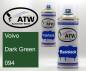 Preview: Volvo, Dark Green, 094: 400ml Sprühdose + 400ml Klarlack - Set, von ATW Autoteile West.